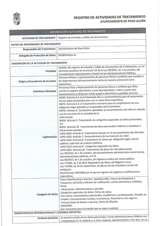 Registro actividades tratamiento