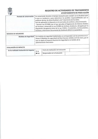 Registro actividades tratamiento