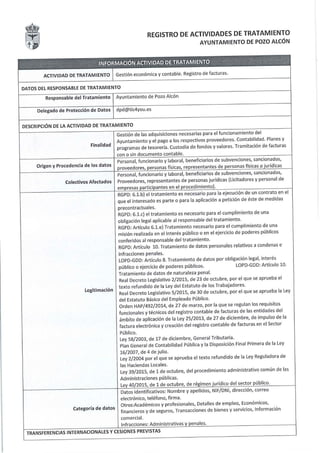 Registro actividades tratamiento