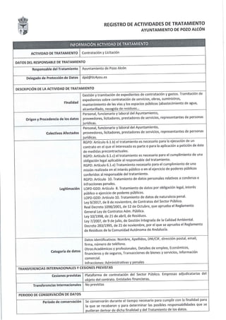 Registro actividades tratamiento