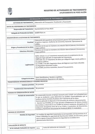 Registro actividades tratamiento