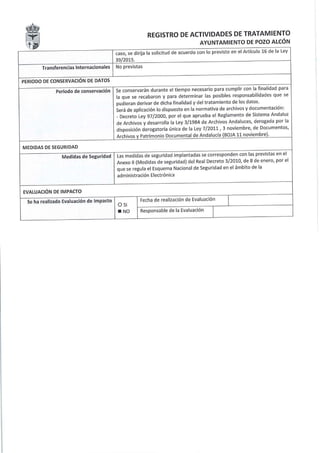 Registro actividades tratamiento