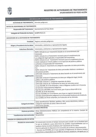 Registro actividades tratamiento