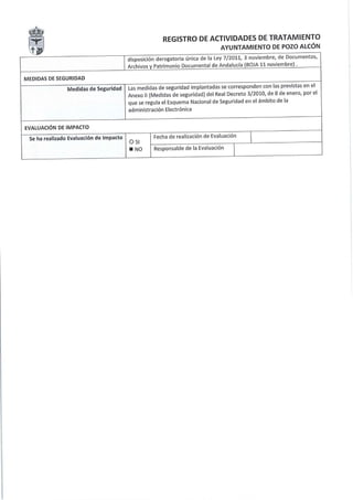 Registro actividades tratamiento