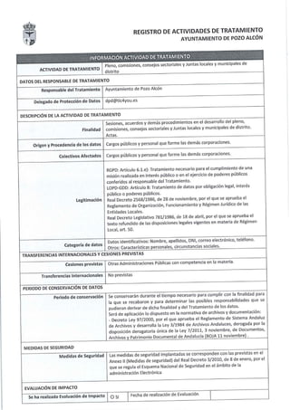 Registro actividades tratamiento