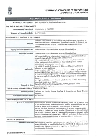 Registro actividades tratamiento