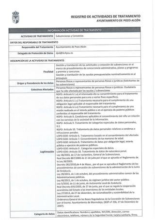 Registro actividades tratamiento