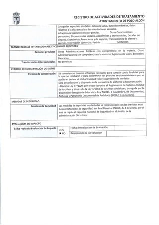 Registro actividades tratamiento