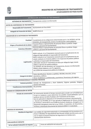 Registro actividades tratamiento