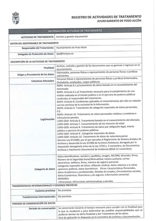 Registro actividades tratamiento