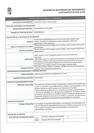 Registro actividades tratamiento