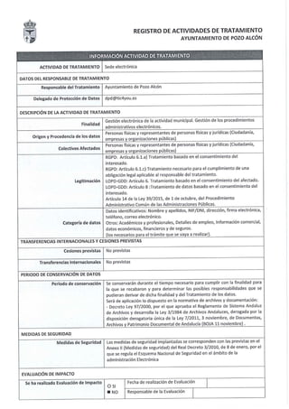 Registro actividades tratamiento