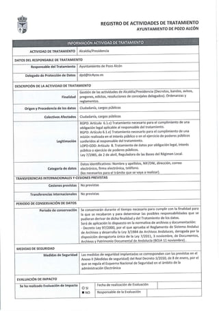 Registro actividades tratamiento