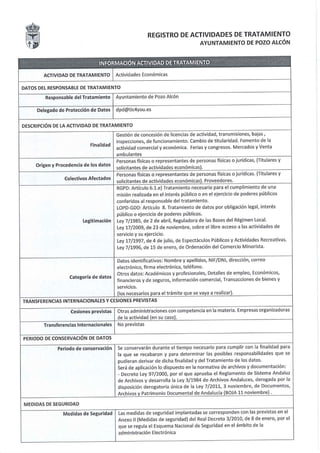 Registro actividades tratamiento