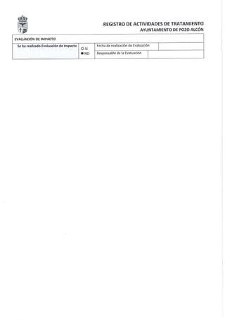 Registro actividades tratamiento