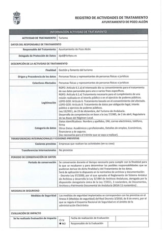 Registro actividades tratamiento