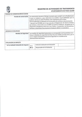 Registro actividades tratamiento