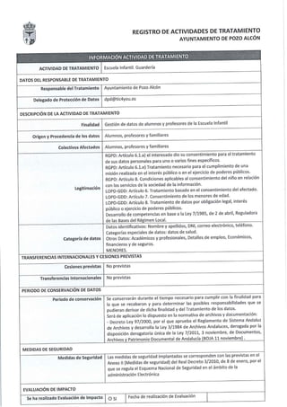 Registro actividades tratamiento