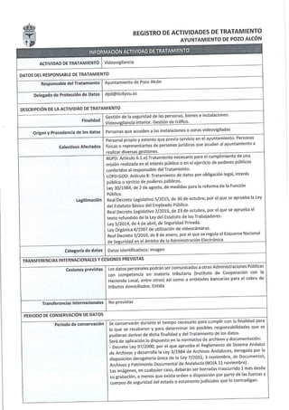 Registro actividades tratamiento