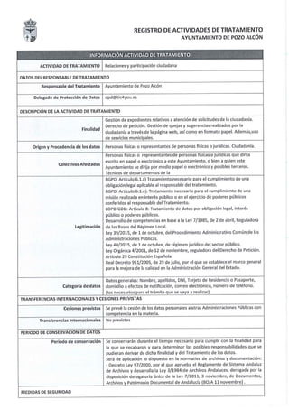 Registro actividades tratamiento