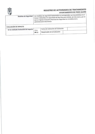 Registro actividades tratamiento