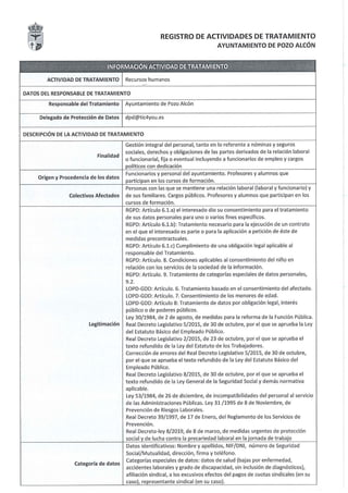 Registro actividades tratamiento