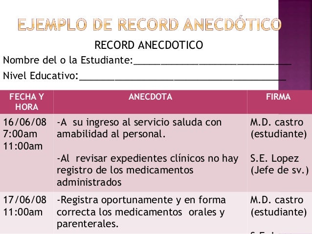 REGISTRO ANECDOTICO