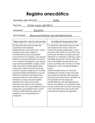 Registro anecdótico
Nombre del niño(a): ____________Sofía _________________
Fecha: ____12 de mayo del 2014_______________________
Materia: ________Español_______________________________
Actividad: ___Reconocimiento de señalamientos_______
Descripción de la situación Análisis/interpretación
El día lunes durante la clase de
español se les estaban
presentando, al los alumnos, varias
ilustraciones sobre algunos
señalamientos que se pueden
encontrar en la ciudad, uno que les
llamó mucho la atención fue el de
una cámara fotográfica que decía
que estaba prohibido usarlas, Sofía
dijo que este símbolo significaba
otra cosa, ella mencionó que ese
cartel se podía observar en museos
porque estaba prohibido el uso de
flash al momento de tomar fotos
porque este les hacía daño a las
pinturas y cosas que se pueden
observar en sitios como este.
Esto llevó la clase a otro sentido
donde se les tuvo que explicar a los
niños por qué pasaba esto, como
Sofía lo sabía ella fue quien les
explicó a sus compañeros la
situación.
La situación demostró que el nivel
de observación de los niños en
veces te puede sorprender, como
en este caso Sofía es una niña muy
seria que siempre se preocupa por
terminar sus trabajos a tiempo, pero
también le gustan mucho este tipo
de actividades donde tiene que
usar su sentido de la vistas, en otras
palabras su tipo de aprendizaje e
visual.
Sofía también tiene un nivel de
perspectiva de las cosas más alto
que el de los demás niños porque
este tipo de situaciones también ya
ha pasado en las clases de
Matemáticas y las de Exploración
de la naturaleza y la sociedad, ella
se da cuenta de muchas cosas que
van más allá de lo que se les está
mostrando al grupo en general.
 