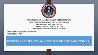 UNIVERSIDAD NACIONAL DE CHIMBORAZO
FACULTAD DE CIENCIAS DE LA EDUCACION
HUMANAS Y TECNOLOGIAS
CARRERA PSICOLOGIA EDUCATIVA
ASIGNATURA EVALUACION EDUCATIVA
ESTUDIANTE: REBECA YUNGAN
SEMESTRE: 6 “B”
REGISTRO CONDUCTUAL – CUADRO DE COMPARACIONES
 