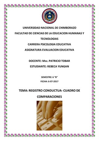 UNIVERSIDAD NACIONAL DE CHIMBORAZO
FACULTAD DE CIENCIAS DE LA EDUCACION HUMANAS Y
TECNOLOGIAS
CARRERA PSICOLOGIA EDUCATIVA
ASIGNATURA EVALUACION EDUCATIVA
DOCENTE: Msc. PATRICIO TOBAR
ESTUDIANTE: REBECA YUNGAN
SEMESTRE: 6 “B”
FECHA: 6-07-2017
TEMA: REGISTRO CONDUCTUA- CUADRO DE
COMPARACIONES
 