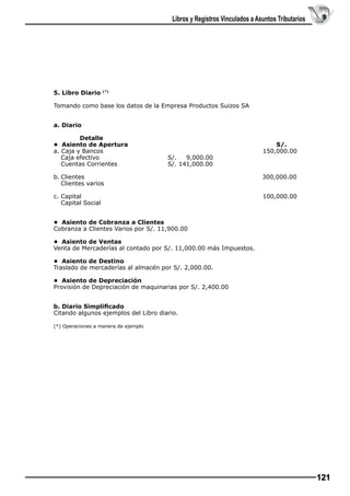 Libros y Registros Vinculados a Asuntos Tributarios

5. Libro Diario

(*)

Tomando como base los datos de la Empresa Productos Suizos SA
a. Diario
Detalle	
• Asiento de Apertura				
		
a. Caja y Bancos 							
Caja efectivo
		
S/.
9,000.00
Cuentas Corrientes
S/. 141,000.00

S/.
150,000.00

b. Clientes
Clientes varios
c. Capital
Capital Social

300,000.00
						

• Asiento de Cobranza a Clientes			
Cobranza a Clientes Varios por S/. 11,900.00

100,000.00

		

• Asiento de Ventas		
		
Venta de Mercaderías al contado por S/. 11,000.00 más Impuestos.
• Asiento de Destino	
		
Traslado de mercaderías al almacén por S/. 2,000.00.
• Asiento de Depreciación	
		
Provisión de Depreciación de maquinarias por S/. 2,400.00
b. Diario Simplificado
Citando algunos ejemplos del Libro diario.
(*) Operaciones a manera de ejemplo

121

 