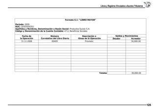 Libros y Registros Vinculados a Asuntos Tributarios

Formato 6.1: “LIBRO MAYOR”
Período: 2009
RUC: 20505050201
Apellidos y Nombres, Denominación o Razón Social: Productos Suizos S.A.
Código y Denominación de la Cuenta Contable: 4711 Beneficios Sociales
Fecha de
la Operación
31.12.2008 

Número
Correlativo del Libro Diario
00409 

 
 

Saldos y Movimientos
Deudor
Acreedor
30,000.00 
 
 

 

 

Descripción o
Glosa de la Operación
Provisión

 
 

 
 

 
 

 

 

 
Totales

 30,000.00

125

 