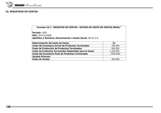 Informativo Vera Paredes
10. REGISTROS DE COSTOS

Formato 10.1: “REGISTRO DE COSTOS - ESTADO DE COSTO DE VENTAS ANUAL”
Período: 2009
RUC: 20101010006
Apellidos y Nombres, Denominación o Razón Social: AB CO S.A.
Determinación del Costo de Venta:
Costo del Inventario Inicial de Productos Terminados
Costo de Producción de Productos Terminados
Costo de Productos Terminados Disponibles para la Venta
Costo del Inventario Final de Productos Terminados
Ajustes Diversos
Costo de Ventas

138

 

S/.
300,000
960,000 
1 260,000 
(900,000) 

 
 360,000

 