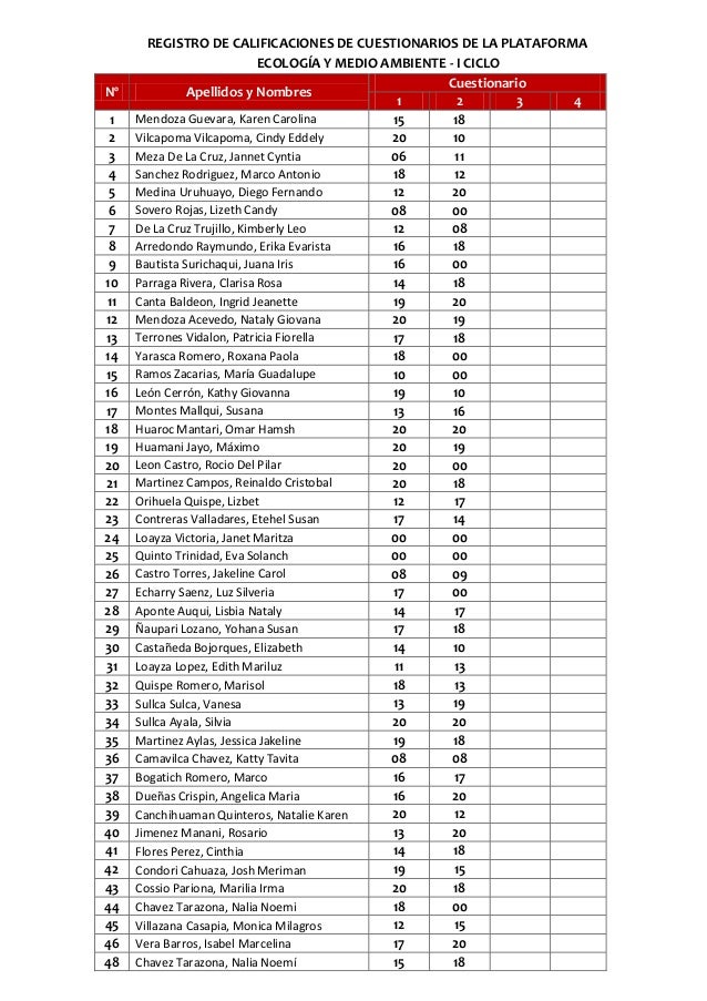 Registro De Calificaciones De Cuestionarios De La Plataforma 1