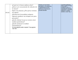 01:25
¿A qué se le llama sistema solar?
¿Cómo es el movimiento de rotación de
la tierra?
Según los mexicas. ¿Por qué se movían
los astros?
¿Quiénes de los pueblos antiguos,
lograron predecir los eclipses con gran
precisión?
¿Quién dedujo lo que se conoce como
modelo geocéntrico?
¿Quién propuso el modelo
heliocéntrico?
“en que paginas están maestra” “las paginas
130-145”.
interés por las tareas
escolares o el cansancio
y agotamiento de los
alumnos al terminar la
jornada escolar.
“Las tareas académicas
definen modelos de trabajo
y de aprender…y
constituyen modelos de
comportamiento” Sacristán
José Gimeno, La educación
obligatoria: su sentido
educativo y social. Pág. 91
 