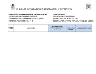 REGISTRO DE LAS ACTIVIDADES DE OBSERVACIÓN Y ENTREVISTA
REGISTRO DE: OBSERVACION DE LA CLASE DE CIENCIAS FECHA: 11/06/14
LOCALIDAD: CD. IXTEPEC OAXACA DURACIÓN DEL REGISTRO:
CONTEXTO: ESC. PRIMARIA “REVOLUCIÓN” ESCENARIO: AULA DEL 4° “B”
ACTORES:ALUMNOS DEL 4° B OBSERVADOR: DARYL YERALIN VASQUEZ LOPEZ
PÁGINA
/ HORA
INSCRIPCIÓN
INTERPRETACIÓN
(INFERENCIAS, PREGUNTAS Y
CONJETURAS)
CATEGORIA
PROPIA
CATEGORIA PRESTADA
 