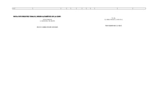 31




NOTA: ESTE REGISTRO TOMA EL ORDEN ALFABÉTICO DE LA CURP.
                                                                     Vo. Bo.
                                   ATENTAMENTE             EL DIRECTOR DE LA ESCUELA
                               LA MAESTRA DE GRUPO


                                                           NOE MARINO DE LA CRUZ
                           DULCE YADIRA FELIPE SÁNCHEZ
 