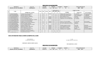 REGISTRO DE INSCRIPCIÓN
            ESCUELA                         C.C.T .T.                 LUGAR                   FECHA       GRADO         GRUPO                        CICLO ESCOLAR
     PROFR. RAFAEL RAMÍREZ                12DPR4641X                  YEXTLA            24      08  09      4°            B                             2009 - 2010

                                                                                                FECHA DE NAC.                                  PADRE O TUTOR
N.           CURP                                              SEXO   REP.    EDAD   BECA      AÑO MES DIA
P                                 NOMBRE DEL ALUMNO                                                                        NOMBRE                      DOMICILIO      ESCOLARIDAD
 1   AAFF001018HGRDRD     ADAME FERNANDO FEDERICO.              H     N. I.     8    OPORT.     00   10   18    TERESA FERNANDO BELLO             EL ESCOBAL         SIN ESCOLARIDAD
 2   AASF970627HGRDNR08   ADAME SANTOS FERMIN                   H     N. I.    12               97   06   27    FLORENTINO ADAME ADAME            VICENTE GUERRERO   1° PRIMARIA
 3   BOCT010903MGRZRHA7   BOUZÁN CARVAJAL THALIA                M     N. I.     7               01   09   03    NICOLÁS BOUZÁN SANTOS.            VISTA HERMOSA.     3° PRIMARIA
 4   CAMF000903MGRSRLA5   CASTRO MORENO FLORIBERTA.             M     N.I.      8    OPORT.     00   09   03    IRENE MORENO ÁVILA.               MADERO             SIN ESCOLARIDAD
 5   CANI010816HGRTVVA1   CATALÁN NAVA IVÁN.                    H     N. I.     8    OPORT.     01   08   16    MANUELA NAVA CASTORENA.           CALVARIO           SECUNDARIA
 6   CARN010226HGRTMSA1   CATALÁN ROMERO NÉSTOR.                H     N. I.     8    OPORT.     01   02   26    LORENZO CATALÁN FERNANDO.         EL ESCOBAL.        SIN ESCOLARIDAD
 7   CAVC951215MGRTLR08   CATALAN VILLEGAS MARIA DEL CARMEN     M                               95   12   15
 8   CAVM980901HGRTLN05   CATALAN VILLEGAS MANUEL               H                               98   09   01
 9   GACE001210HGRRTDA1   GARCÍA CATALÁN EDUARDO                H     N. I.     8    OPORT.     00   12   10    NANCY CATALÁN GÓMEZ.              AV. DEL RÍO        SECUNDARIA.
10   GOBV961002MGRMNR05   GÓMEZ BUENAVENTURA VERÓNICA.          M     N. I.    12    OPORT.     96   10   02    FRANCISCA BUENAVENTURA            ABASOLO            SIN ESCOLARIDAD
11   JEGA990605MGRSMD     DE JESÚS GÓMEZ ADILENE.               M.    N. I.    10               99   06   05    MA. REYNA GÓMEZ BUENAVENTURA      ABASOLO.
12   LEAF990823HGRYDR04   LEYVA ADAME FRANCISCO JAVIER          H                               99   12   23
13   MAMN010207HGRRRNA2   MARINO MARINO NAIN.                   H     N. I.     8    OPORT.     01   02   07    ANDREA MARINO SANTOS.             SAN JOSÉ           PRIMARIA
14   MIZA980913HGRRMB09   MIRANDA ZAMORA ABELARDO               H      R       11    OPORT.     98   09   13    CELSO MIRANDA OCAMPO              ABASOLO            SIN ESCOLARIDAD
15   MORN010830HGRNYNA5   MONTAÑO REYNA NANCY.                  M     N. I.     8    OPORT.     01   08   30    SANTA REYNA TINOCO.               AV. DEL RÍO        PRIMARIA.
16   NAFL010707HGRVRSA3   NAVA FERNANDO LUIS DAVID              H     N. I.     8    OPORT.     01   07   07    ROBERTO NAVA DE JESÚS.            RODEO              SIN ESCOLARIDAD.
17   NAGY000308MGRVRS     NAVA GARCÍA YESSENIA.                 M     N. I.     9    OPORT.     00   03   08    AUSENCIO NAVA MORENO.             NIÑOS HÉROES.      SIN ESCOLARIDAD.
18   ROAY991220MGRDLR00   RODRIGUEZ ALMAZAN YURISEL             M                               99   12   20
19                        SALGADO AGUILAR CONSTANTINO
20   VALJ000624MGRLLNA7   VALENTE LEAL JUANA                    M                               00   06   24



NOTA: ESTE REGISTRO TOMA EL ORDEN ALFABÉTICO DE LA CURP.


                                      ATENTAMENTE                                                                                      Vo. Bo.
                                  LA MAESTRA DE GRUPO                                                                        EL DIRECTOR DE LA ESCUELA


                            CRISTHIAM LISBETH CRISPIN GARCIA
                                                                                                                              NOE MARINO DE LA CRUZ
                                                                      REGISTRO DE INSCRIPCIÓN

            ESCUELA                         C.C.T .T.                 LUGAR                   FECHA       GRADO         GRUPO                        CICLO ESCOLAR
     PROFR. RAFAEL RAMÍREZ                12DPR4641X                  YEXTLA            24      08  10      5°            A                             2010 - 2011
 