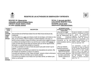 REGISTRO DE LAS ACTIVIDADES DE OBSERVACIÓN Y ENTREVISTA
REGISTRO DE: Observacion FECHA: 11 de junio del 2014
LOCALIDAD: Juchitán de Zaragoza Oaxaca. DURACIÓN DEL REGISTRO: 5 Horas
CONTEXTO: Escuela “Daniel C. Pineda” ESCENARIO: Aula de clases
ACTORES: Docentes- alumnos OBSERVADOR: Felipe Garcia Orozco.
PÁGINA /
HORA
INSCRIPCIÓN
INTERPRETACIÓN
(INFERENCIAS, PREGUNTAS Y
CONJETURAS)
08:00-
09:00AM
Pagina
09:00-
0915am
09:15-
09:30am
APLICACIÓN DE ESTRATEGIA DIDACTICA DE PRÁCTICAS SOCIALES DEL
LENGUAJE.
Los niños salen de su salón para dirigirse al salón de tecnología, se formaban en dos
filas; una de hombres y otras de mujeres, la maestra despedía a otro grupo, al
término primero entraban y luego los hombres, para poder entrar al aula de computo.
La profesora de tecnología le decía a sus alumnos que no sabían cómo redactar un
cuento; de tarea decía que les deja que buscaran para que servían algunas teclas,
del teclado. La cual ella había anotado en el pizarrón.
Los niños se sentaban en el piso al frente del pizarrón para poder anotar lo que la
maestra “t” ponía en el pizarrón.
Otros se sentaban en las mesas que sostenían las computadoras de escritorio. Ella
les indicaba que escribieran su tarea en el cuaderno.
Les pedía que escribieran el título “Atajos de teclado”, empezó a dictar la informacion
que contenía un libro de informática que la maestra utilizaba.
Los alumnos que estaban en las mesas al ver que había internet, se metieron para
entrar a su red social.
¿Para qué es el aula?
Es el espacio en el cual se
dan las interacciones del
proceso enseñanza
aprendizaje en relación a la
convivencia de los dos
actores escolares: alumno y
profesor.
¿Para que redactan
cuentos los alumnos?
La redacción de textos
tiene el fin de que los
alumnos sepan relacionar
sus ideas y plasmarlas,
dándole coherencia al
texto.
El aula es también un contexto
dinámico y cambiante en el que
un grupo de estudiantes
organiza su experiencia y el
profesor/a trata de provocar
procesos de aprendizaje y de
experiencia significativa. (M. A.
Santos Guerra, enseñar o el
oficio de aprender 107)
Las actividades, a pesar de
concentrar en ellas la mayoría
de las variables educativas que
intervienen en el aula, pueden
tener un valor u otro según el
lugar que ocupen respecto a las
otras actividades, las de antes y
las de después. ( Antony
Zabala, La práctica educativa,
autor, Pp. 4 )
 
