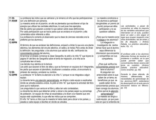 11:30-
11:45AM
11:45-
12:00PM
12:00-
12:20PM
La profesora les indico que se calmaran y le remarco al niño que las participaciones
son una definición por persona.
La maestra anoto en el pizarrón, en ello se planteaba que escribieran el tipo de
energía que utilizan las centrales eléctricas, lo cual puso tres ejemplos.
Ella les pedía que pasaran a anotar lo que sabían sobre esas definiciones.
Por cada participación que se hacía pedía que se anotara en el pizarrón y ella
comentaba sobre referente a ellos.
(La profesora le comento al observador que la clase de ciencias naturales era la
preferirá por los alumnos.)
Al término de que se anotaran las definiciones, empezó a dictar lo que era una planta
eléctrica, los elementos del circuito eléctrico, el cable y el metal. Pero antes de dictar
la definición, les preguntaba a los alumnos que sabían de ello, verificando los
conocimientos previos del alumno.
Al terminar el dictado comienza la clase Geografía, le pidió a la niña “E” que leyera la
página 91 del libro de Geografía sobre el tema de migración, a la niña se le
complicaba leer el texto.
Loa demás muy atentos en la lectura
Les pidió que sacaran el libro de atlas y que se formaran en equipos de 4 integrantes,
les pedía que sacaran el planisferio, localizaran a estados unidos, al encontrarlo lo
pintaran de naranja y anotaran su nombre.
La profesora “m” le llamo la atención a la niña “L” porque no se integraba a algún
equipo.
La docente tenía una atención personalizada, se dirigía a cada equipo a explicarles
donde se ubicaba estados unidos, le pidió al niño “Ar” que leyera la actividad del libro
para que lo realizaran.
Les preguntaba lo que venía en el libro y ellos tan solo contestaban.
La docente les decía que deberían pintar y ubicar a los países según su porcentaje
de población. Un equipo de niñas se escandaliza y le dicen a la maestra que otro
equipo está copiándoles, lo que ella les indica que se comporten.
El niño “Ar” tenía un libro que la maestra le había dado para ubicar a los países, y
pasaba a cada equipo a decirles en donde se ubicaba.
La maestra condiciona a
los alumnos a participar
otorgándoles un premio (el
punto) porque así ellos
participaran y no se
quedaran callados.
¿Para que la maestra pone
a indagar a los alumnos?
La indagación e
investigación de ciertos
temas hace que el alumno
sepa diferenciar la
informacion que encuentra
y compartirlas con sus
compañeros.
¿Para qué verifica los
conocimientos previos que
tiene el alumno?
Al preguntar con
anterioridad sobre lo que
saben de un tema, es
beneficioso ya que se
puede saber de los
conocimientos previos que
traen consigo los alumnos.
¿Para qué es la atención
personalizada?
La maestra se dirigía a
cada equipo, ya que pues
veía en que no entendía de
Las actividades, a pesar de
concentrar en ellas la mayoría
de las variables educativas que
intervienen en el aula, pueden
tener un valor u otro según el
lugar que ocupen respecto a las
otras actividades, las de antes y
las de después. ( Antony
Zabala, La práctica educativa,
autor, Pp. 4 )
El profesor pide a los alumnos
diferentes formas de resolver el
problema o conflicto, es la que
puede permitir saber que
conocimientos tienen acerca del
tema en cuestión. (Antony
Zabala, practica educativa.
Como enseñar, pp. 69)
Durante la clase atiende, de
manera diferenciada, las
necesidades de aprendizaje de
los alumnos.(SEP, estándares
de desempeño en el aula para la
educación básica en México.
pp. 33)
 