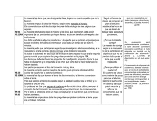 10:00-
10:25AM
10:25-
10:35AM
11:15-
11:30
La maestra les decía que para la siguiente clase, trajeron su cuento aquellos que no lo
llevaron.
La maestra empezó la clase de Historia, según como marcaba el horario.
Ella comentaba que solo les iba dejar lecturas de la antología las tres páginas que
seguían.
La maestra retomaba la clase de historia y les decía que escribieran cada acción
importante de los presidentes que hayan llevado a cabo en beneficio del respeto a las
instituciones.
Les dicto una lista de algunos presidentes, y les pedía que se juntaran en parejas para
buscar en el libro de historia la informacion y que daba un tiempo de tan solo 15
minutos.
La maestra pedía que participaran según lo que investigaron, ella los escuchaba y si la
respuesta no era la correcta, ella les corregía y les dictaba la respuesta.
Al acabar la actividad, les decía que se llevaban de tarea repasar lo que era la segunda
guerra mundial y que copiaran las preguntas que venían en la página 134.
Les decía que deberían hacer las preguntas de investigación, empezó a borrar lo que
había en el pizarrón y le preguntaba a los niños que como iban a hacer la tarea si no
habían copiado.
Les pedía que sacaran el libro de formación cívica y ética.
(la maestra comento que los maestros de quinto grado primaria utilizaban el libro
auxiliar de español de la editorial Santillana)
La maestra les dijo que leyeran el tema de discriminación y al término comentaran
sobre el tema.
Para que salieran al recreo los sacaba según si estaban quietos, toca el timbre y va
sacando a uno por uno.
La profesora les dice que saquen el cuaderno de formación cívica y ética, anotaran el
concepto de discriminación, las razones del porque discriminan, las consecuencias.
Por lo tanto la profesora anoto un mapa conceptual en el cual tenían que poner lo que
habían planteado.
La maestra les empezaba a dictar las preguntas que giraban conforme al tema y que
era un trabajo individual.
Seguir un horario de
clases, es porque en el
plan de estudios
establece las horas en
que se deben de
trabajar cada asignatura
por semana.
¿Por qué la maestra
corrige?
La maestra los corrige
según si la respuesta
no es la correcta con el
objetivo de que no se
pierdan de lo que es el
tema que se está
trabajando.
¿Para que utilizan el
cuaderno?
El cuaderno se utiliza
como material de apoyo
para que el alumno,
plasme lo que ha visto
en clases y para que
pueda recordar y
reforzar los
conocimientos que ha
visto en clases.
que son respetados por
todos (alumnos, directivos y
docente.) (Claudia Romero,
pp29)
Su evaluación será
preferentemente cualitativa;
si la/el docente considera
necesario cuantificar, la nota
obtenida no incidirá en la
calificación del alumnado.”
(Elena L. Luchetti, El
diagnóstico en el aula pág.:
20)
Es necesario de disponer de
cuadernos, libretas o fichas
que, a través de actividades
convenientes ordenadas por
grado de dificultad, permitan
que cada alumno trabaje
con las que corresponden a
sus posibilidades reales.
(Antoni Zavala.- La práctica
educativa.-
pp. 178)
 