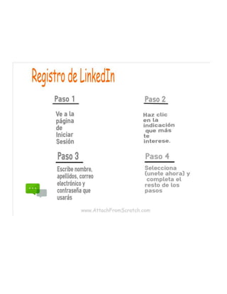 Registro de linkedin