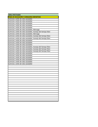 NTECIÓN INTEGRAL EFECTUADO
            TEMA DE EDUCACIÓN Y CONSEJERIA IMPARTIDO
           nutricion, estilo de vida saludable
           nutricion, estilo de vida saludable
           nutricion, estilo de vida saludable
           nutricion, estilo de vida saludable
           nutricion, estilo de vida saludable
           nutricion, estilo de vida saludable, liderazgo
           nutricion, estilo de vida saludable, manejo del tiempo libre
           nutricion, estilo de vida saludable, liderazgo
           nutricion, estilo de vida saludable, manejo del tiempo libre
           nutricion, estilo de vida saludable, manejo del tiempo libre
           nutricion, estilo de vida saludable
           nutricion, estilo de vida saludable
           nutricion, estilo de vida saludable
           nutricion, estilo de vida saludable, manejo del tiempo libre
           nutricion, estilo de vida saludable, manejo del tiempo libre
           nutricion, estilo de vida saludable, manejo del tiempo libre
           nutricion, estilo de vida saludable
           nutricion, estilo de vida saludable
           nutricion, estilo de vida saludable
           nutricion, estilo de vida saludable
           nutricion, estilo de vida saludable
           nutricion, estilo de vida saludable
 