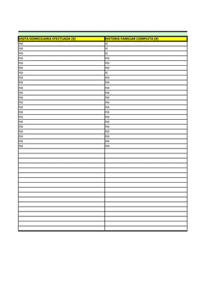 VISITA DOMICILIARIA EFECTUADA (X)   HISTORIA FAMILIAR COMPLETA (X)
no                                  si
no                                  si
no                                  si
no                                  no
no                                  no
no                                  no
no                                  si
no                                  no
no                                  no
no                                  no
no                                  no
no                                  no
no                                  no
no                                  no
no                                  no
no                                  no
no                                  no
no                                  no
no                                  no
no                                  no
no                                  no
no                                  no
 