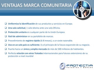 VENTAJAS MARCA COMUNITARIA


  Uniformiza la identificación de sus productos y servicios en Europa.
  Una sola solicitud, 1 solo idioma ante una sola Oficina.
  Protección unitaria en cualquier parte de la Unión Europea.
  Fácil de administrar en su portafolio de marcas.
  Procedimiento de registro rápido (6-8 meses), a un coste razonable.
  Uso en un solo país es suficiente. Es el principio de la futura expansión de su negocio.
  Puerta hacia un único y amplio mercado de más de 500 millones de habitantes.
  Perfecta relación con otros Tratados Internacionales para futuras extensiones de su
   protección a nivel mundial
 