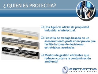 ¿ QUIEN ES PROTECTIA?


               Una Agencia oficial de propiedad
                industrial e intelectual.

               Filosofía de trabajo basada en un
                asesoramiento profesional previo que
                facilite la toma de decisiones
                estratégicas acertadas.

               Medios de gestión eficientes que
                reducen costes y la contaminación
                ambiental
 