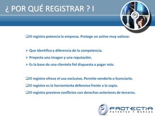 ¿ POR QUÉ REGISTRAR ? I


      El registro potencia la empresa. Protege un activo muy valioso:


      Que identifica y diferencia de la competencia.
      Proyecta una imagen y una reputación.
      Es la base de una clientela fiel dispuesta a pagar más.


      El registro ofrece el uso exclusivo. Permite venderlo o licenciarlo.
      El registro es la herramienta defensiva frente a la copia.
      El registro previene conflictos con derechos anteriores de terceros.
 