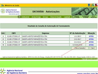 Agência Nacional
de Vigilância Sanitária
 