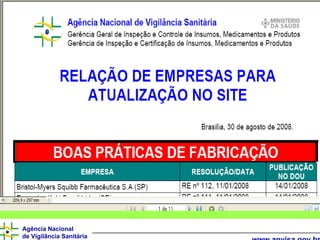 Agência Nacional
de Vigilância Sanitária
 
