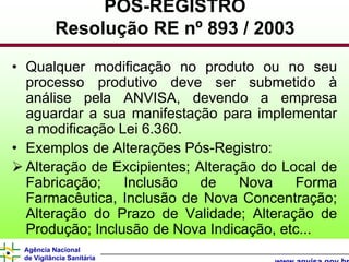PÓS-REGISTRO
          Resolução RE nº 893 / 2003

• Qualquer modificação no produto ou no seu
  processo produtivo deve ser submetido à
  análise pela ANVISA, devendo a empresa
  aguardar a sua manifestação para implementar
  a modificação Lei 6.360.
• Exemplos de Alterações Pós-Registro:
  Alteração de Excipientes; Alteração do Local de
  Fabricação;    Inclusão    de    Nova    Forma
  Farmacêutica, Inclusão de Nova Concentração;
  Alteração do Prazo de Validade; Alteração de
  Produção; Inclusão de Nova Indicação, etc...
 Agência Nacional
 de Vigilância Sanitária
 